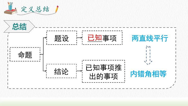 人教七下数学5.3.2 命题、定理、证明课件108