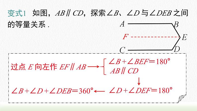 人教七下数学第五章《相交线与平行线》专题课件第4页