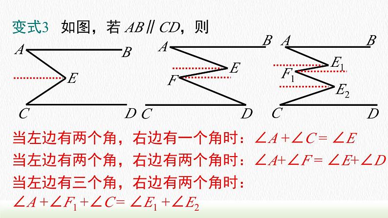 人教七下数学第五章《相交线与平行线》专题课件第7页