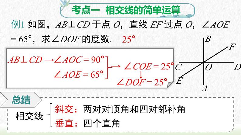 人教七下数学第五章相交线与平行线小结与复习课件1第8页