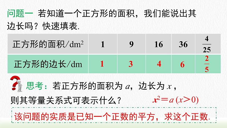 人教七下数学6.1 第1课时算术平方根课件1第5页