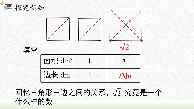 人教七下数学6.1 第2课时用计算器求算术平方根及其大小比较课件1第6页