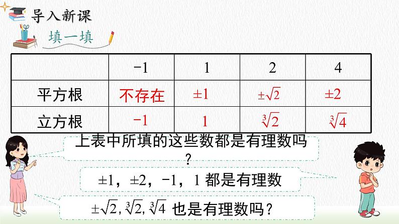 人教七下数学6.3 第1课时实数课件1第4页