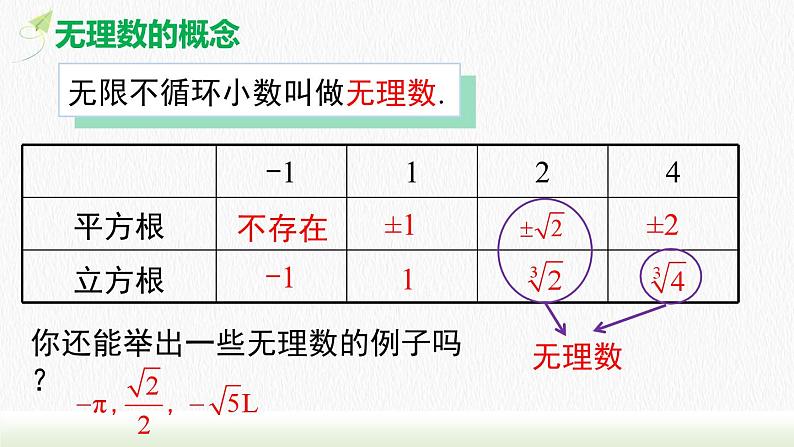 人教七下数学6.3 第1课时实数课件1第7页