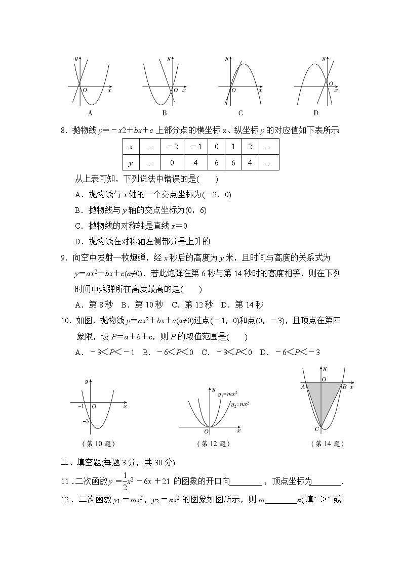 人教版数学九年级上册第二十二章达标测试卷1第2页