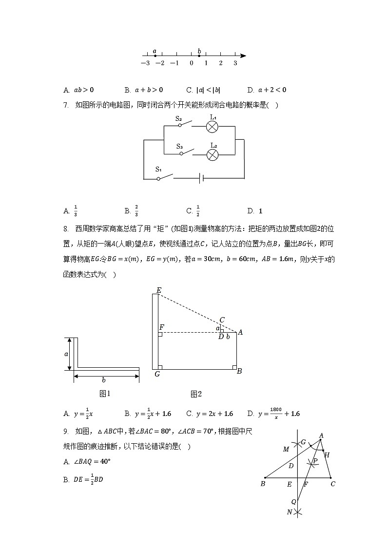 2023年山东省济南市平阴县中考数学二模试卷（含解析）第2页
