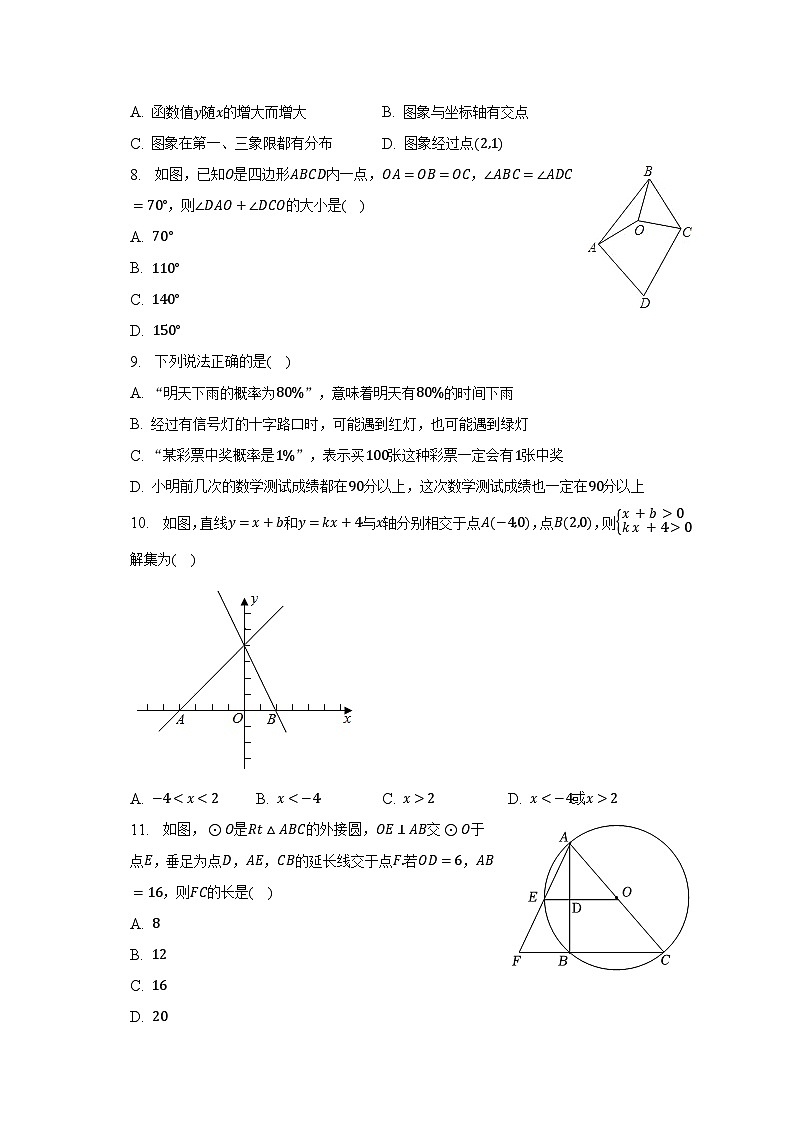 2023年广西玉林市玉州区中考数学一模试卷（含解析）02