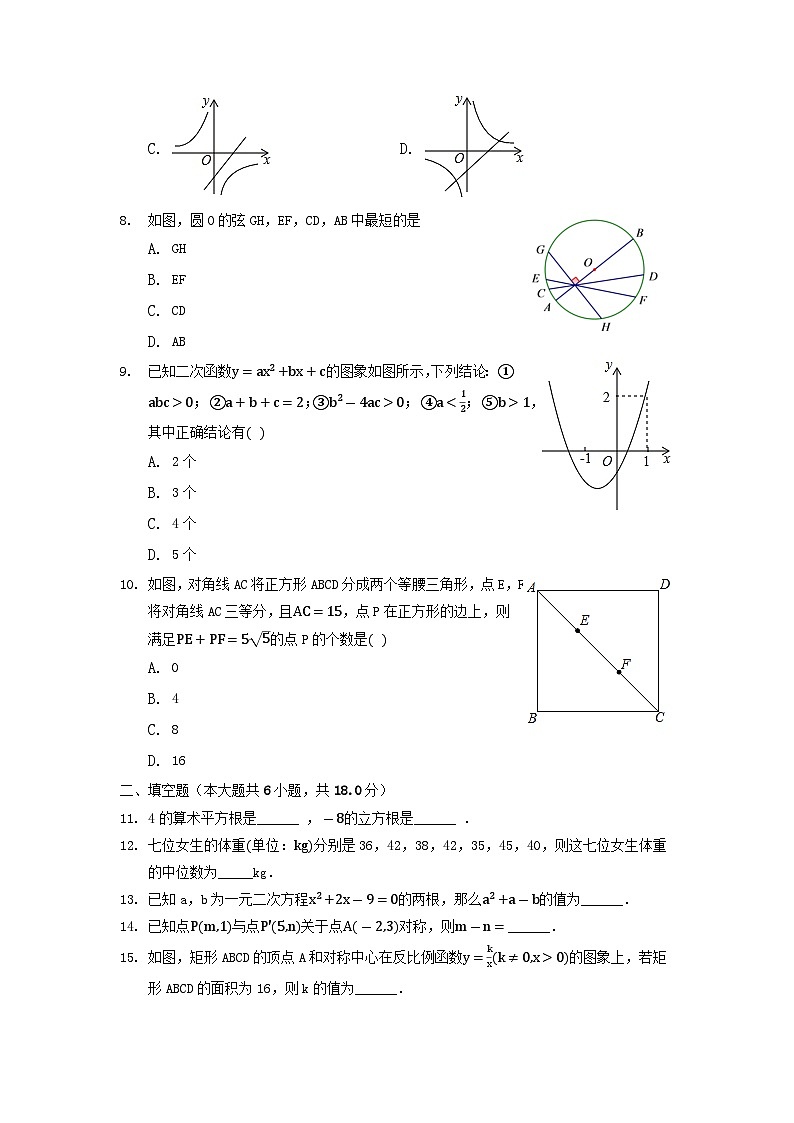 2023年河北省承德市八校联考中考数学一模试卷02