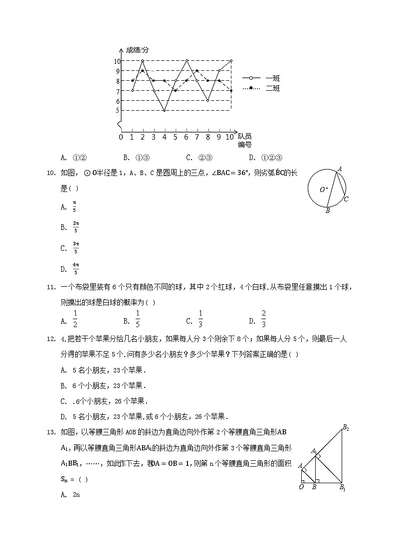 2022年贵州省遵义市汇仁中学中考数学一模试题（含答案）03