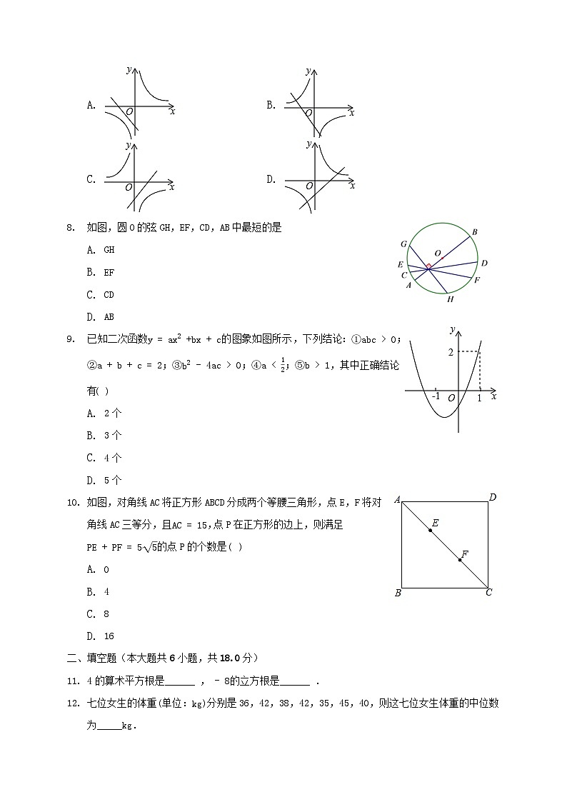 2023年河北省承德市八校联考中考数学一模试卷（含答案）02