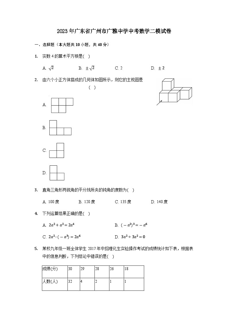 2023年广东省广州市广雅中学中考数学二模试卷第1页