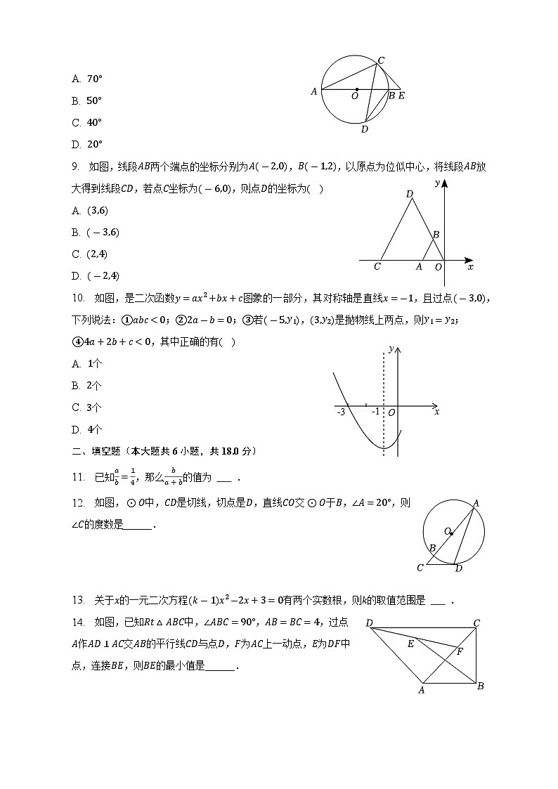 2023年山东省枣庄市薛城区中考数学+仿真模拟试卷（含答案）02