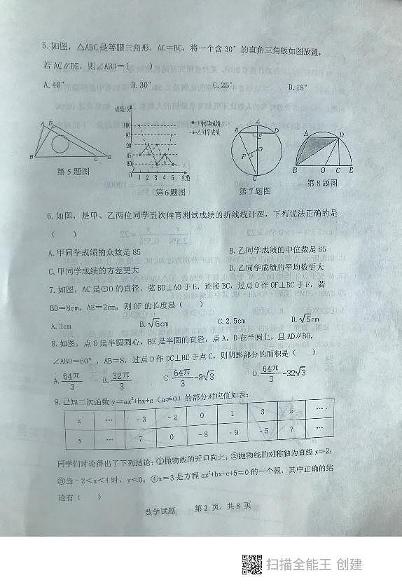 山东省泰安市东平县2022-2023学年九年级初中学生学业模拟考试三++数学试题第2页