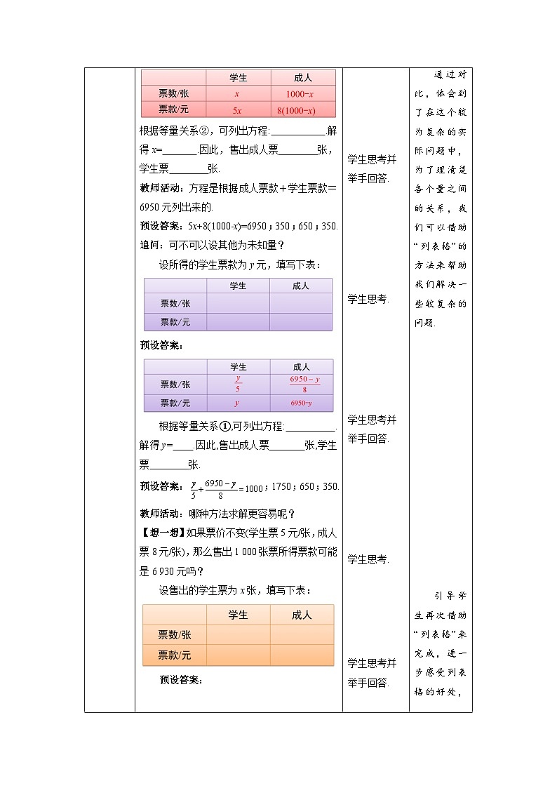 北师大版七年级数学上册《应用一元一次方程——“希望工程”义演》精品教学方案第3页