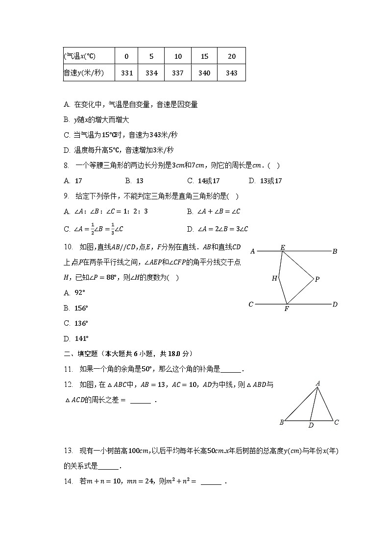 2022-2023学年辽宁省沈阳134中七年级（下）期中数学试卷（含解析）02