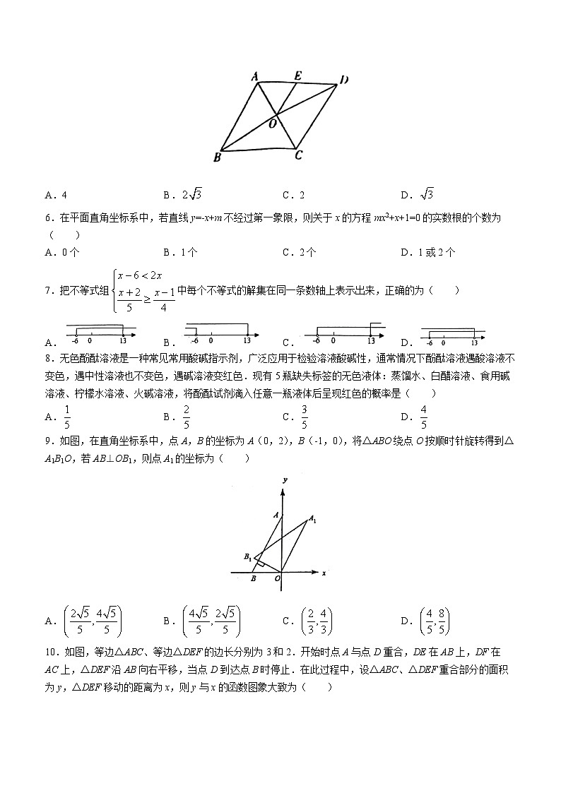 2023年河南省商丘市夏邑县中考一模数学试题（含答案）02