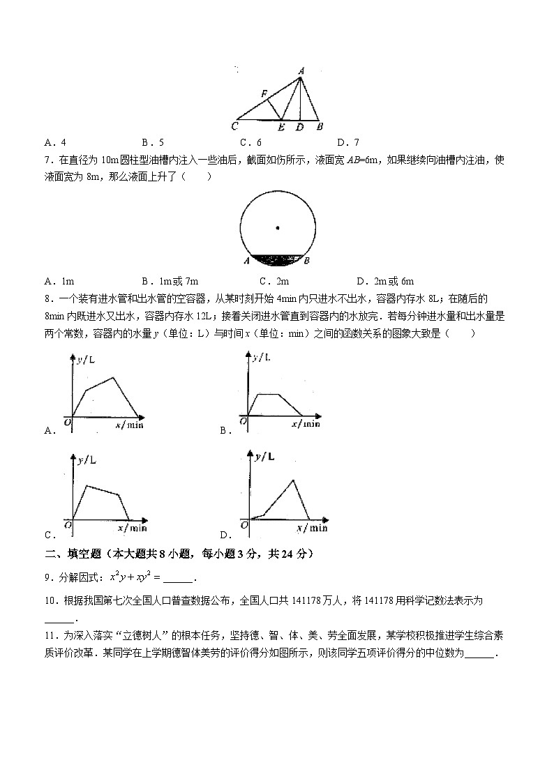 2023年青海省海东市中考二模数学试题（含答案）第2页