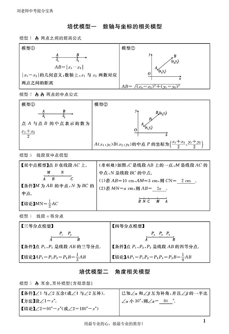 中考数学解题模型总结02