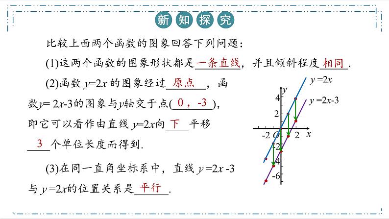 19.2.2 一次函数(第2课时)课件07