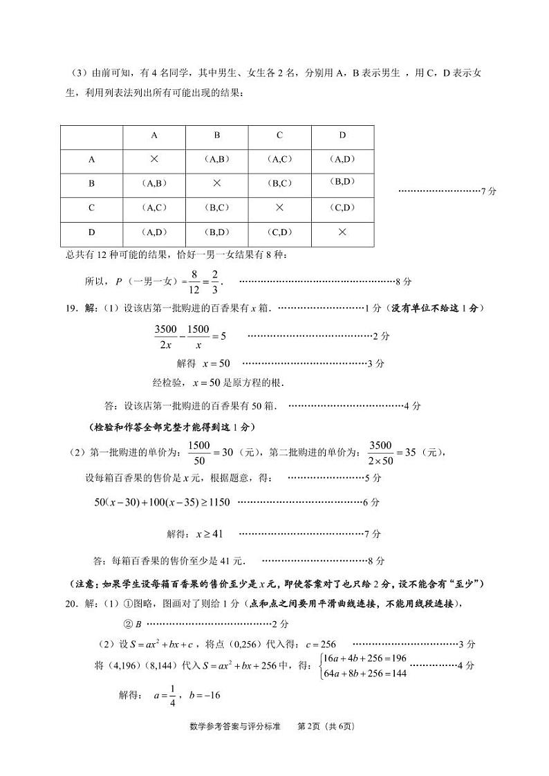 2023年光明区初三二模数学试卷答案第2页