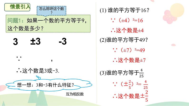 6.1平方根 课件第4页