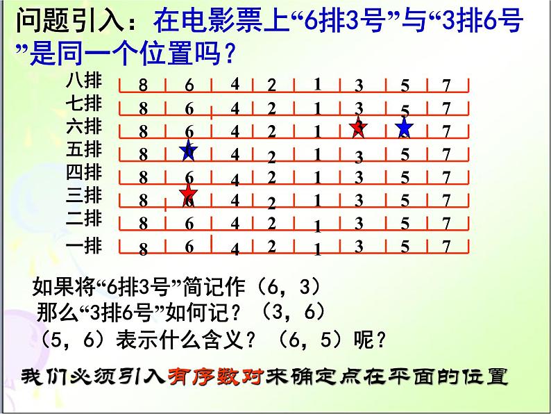 7.1.1 有序数对 课件第2页