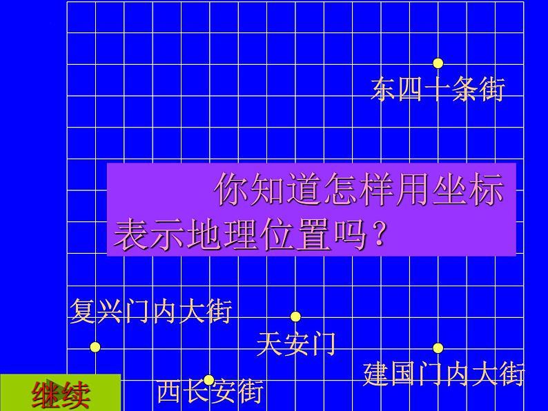 7.2.1 用坐标表示地理位置 课件第4页