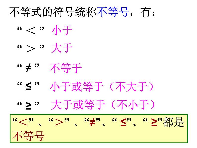 9.1.1不等式及其解集课件第8页