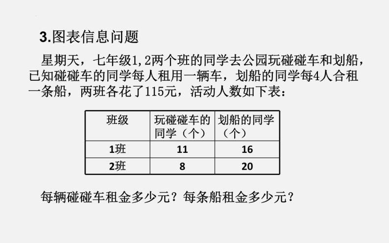 8.3实际问题与二元一次方程组——图表信息问题课件03