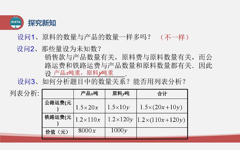 8.3实际问题与二元一次方程组——图表信息问题课件第7页