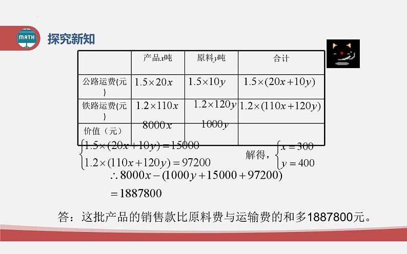 8.3实际问题与二元一次方程组——图表信息问题课件第8页