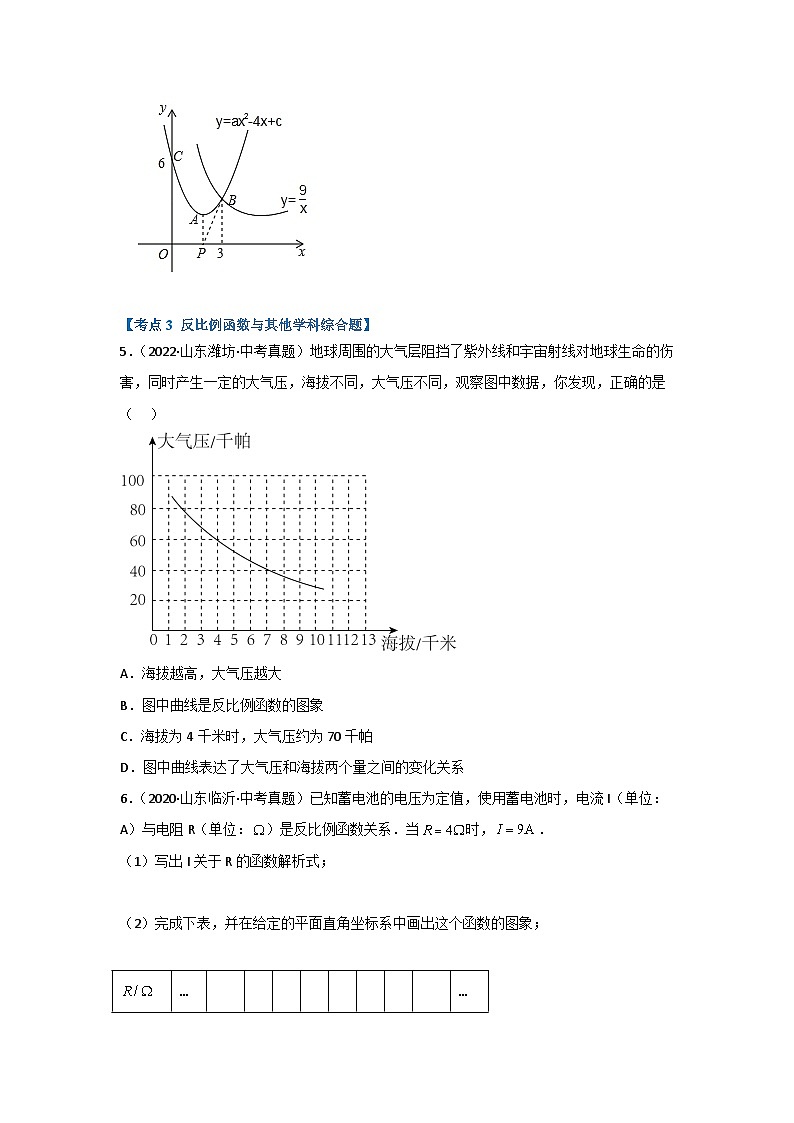 2023年数学中考冲刺二轮复习专题反比例函数综合专题第3页