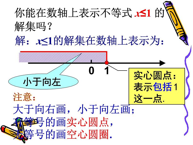 9.1.2不等式性质课件03