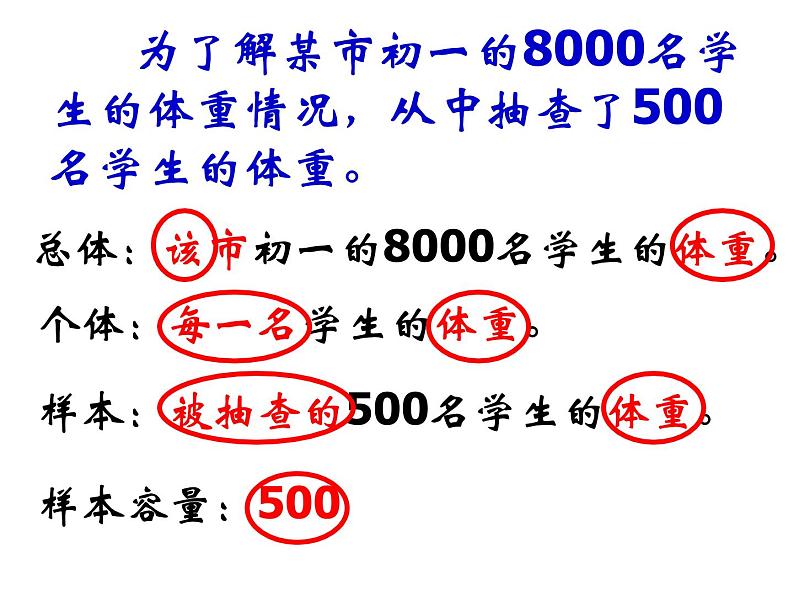 10.1统计与调查课件07