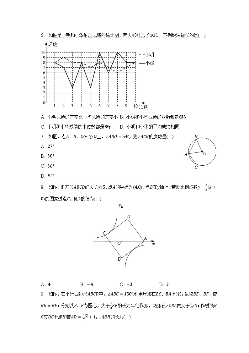 2023年四川省广元市利州区中考数学一模试卷（含解析）02