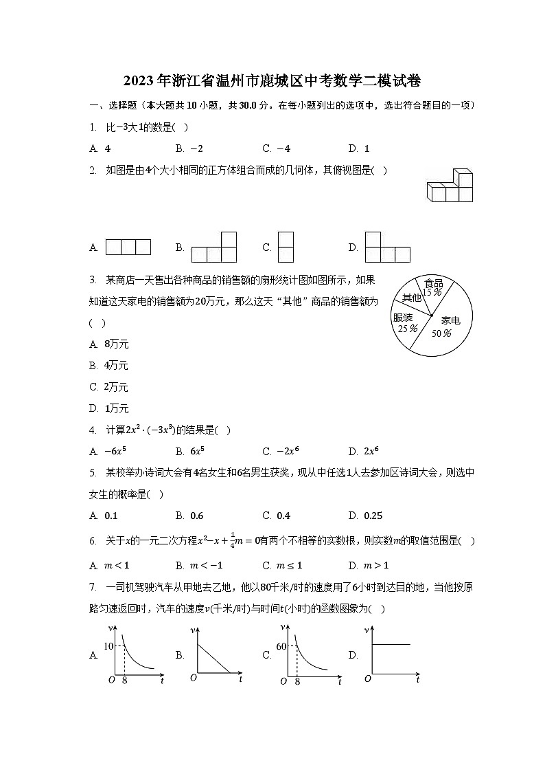 2023年浙江省温州市鹿城区中考数学二模试卷（含解析）第1页