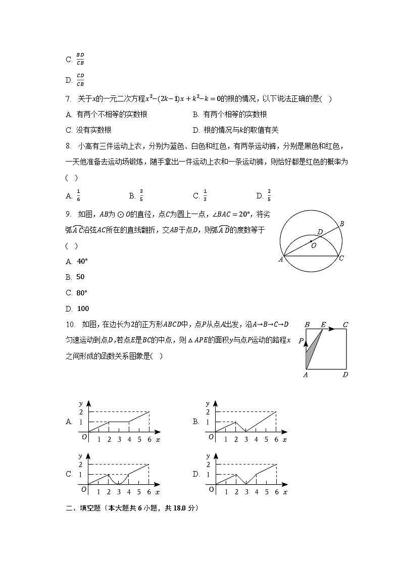 2023年广东省广州市黄埔区中考数学一模试卷（含解析）第2页