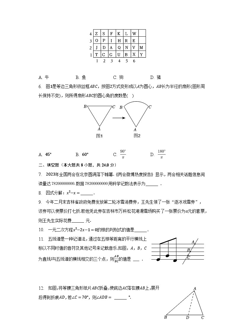 2023年吉林省吉林市中考数学一模试卷（含解析）02