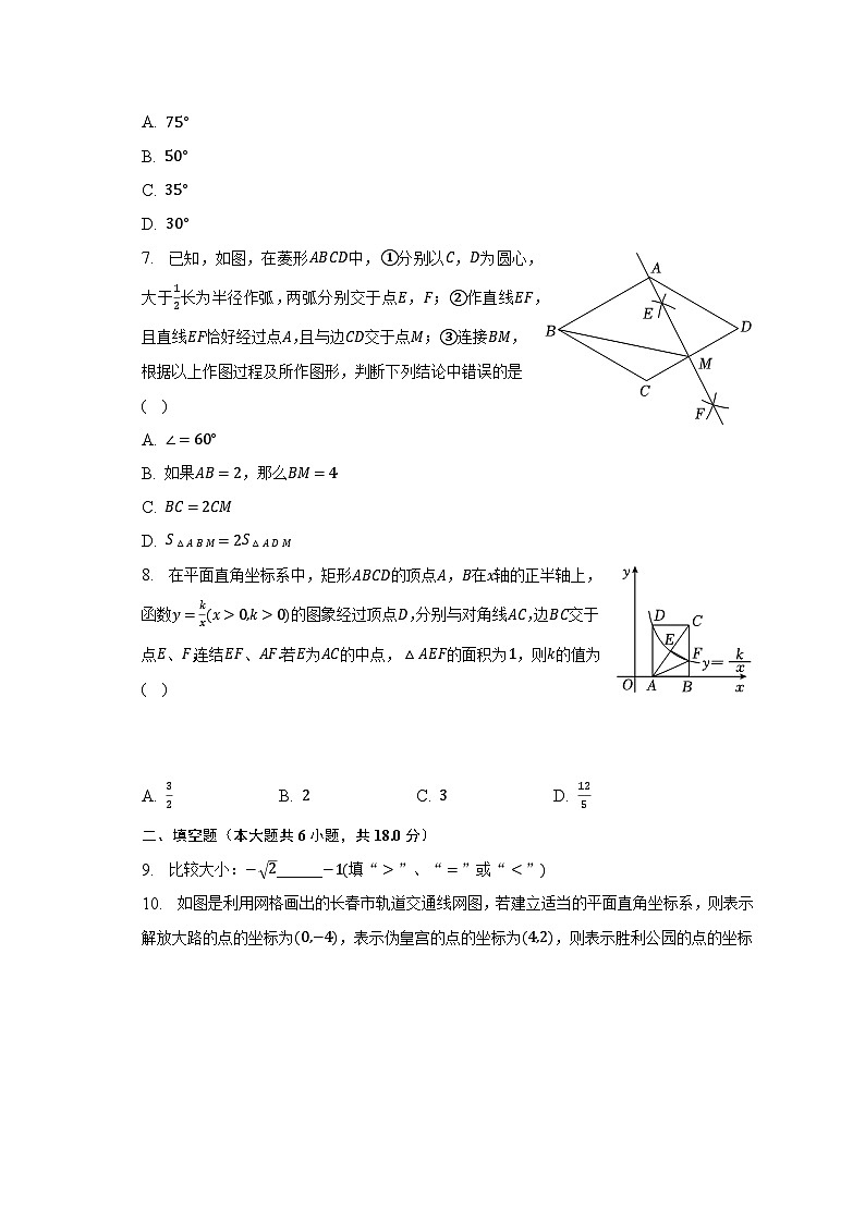 2023年吉林省长春市榆树市市北片五校中考数学二模试卷（含解析）02