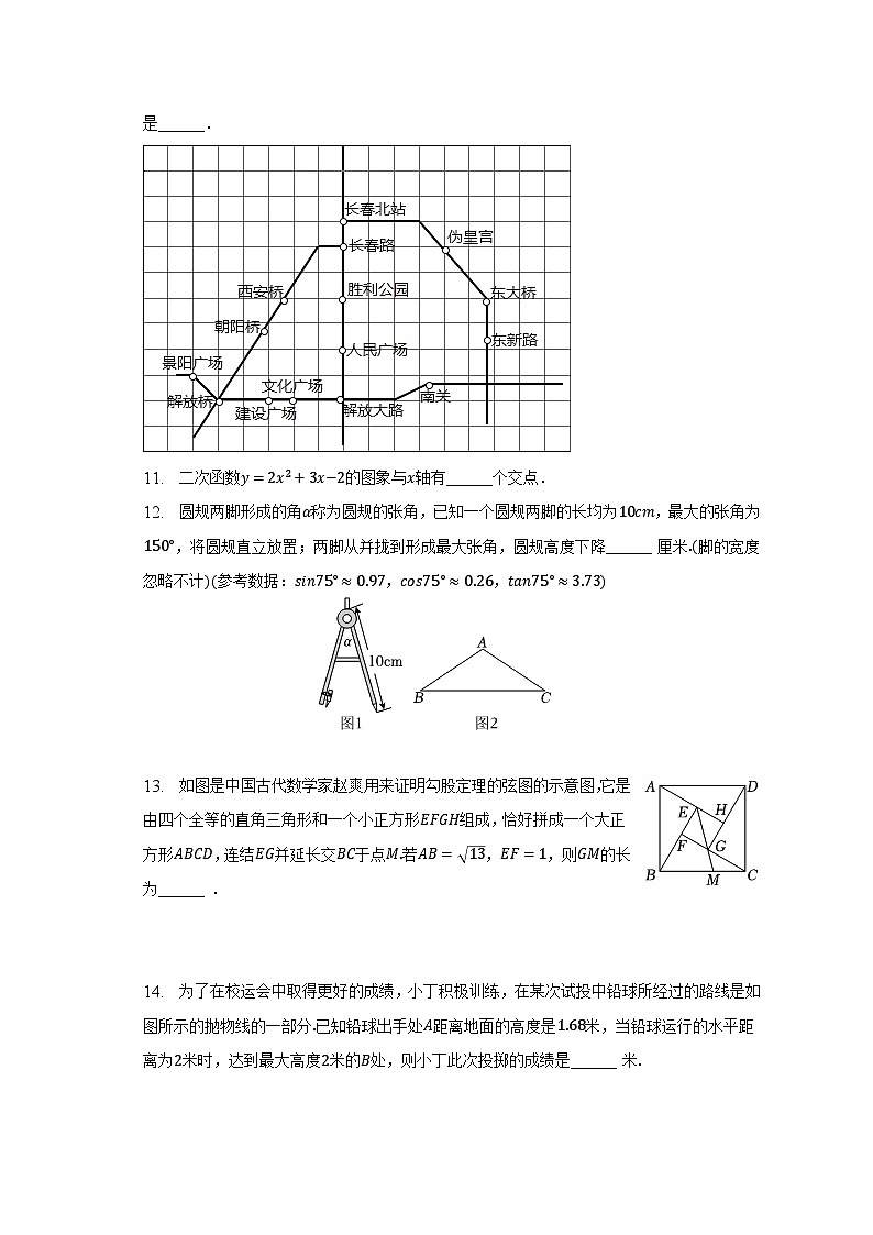 2023年吉林省长春市榆树市市北片五校中考数学二模试卷（含解析）03
