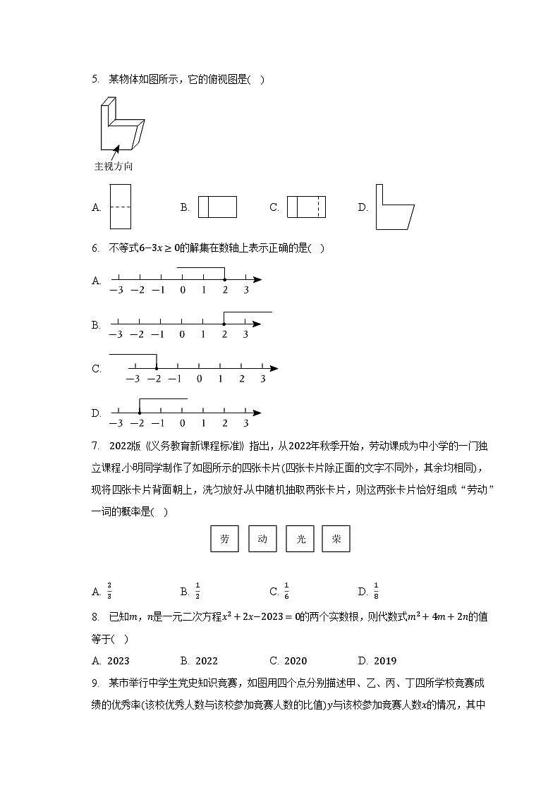 2023年山东省临沂市临沭县中考数学一模试卷（含解析）02