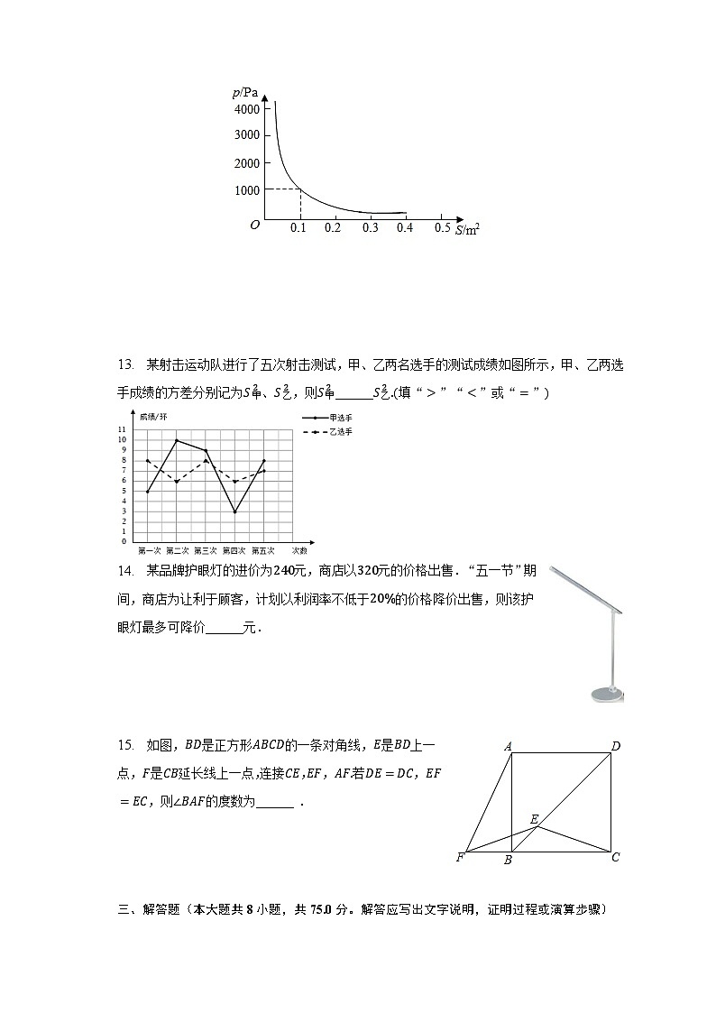 2023年山西省朔州市怀仁市中考数学一模试卷（含解析）03