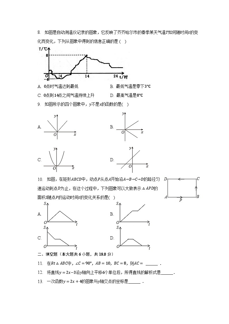 2022-2023学年辽宁省大连市中山区八年级（下）期中数学试卷（含解析）第2页