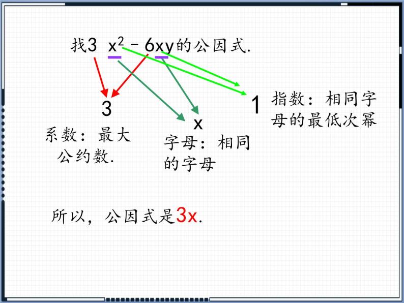 冀教版数学七年级下册 11.1 因式分解之提公因式法课件04