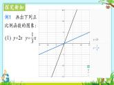 19.2.1 正比例函数2    课件  2022—2023学年人教版数学八年级下册 (1)
