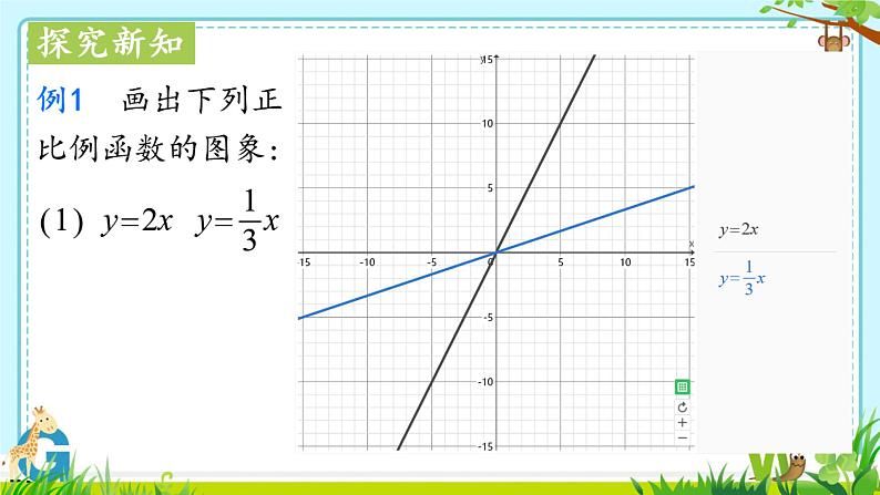 19.2.1 正比例函数2    课件  2022—2023学年人教版数学八年级下册 (1)05