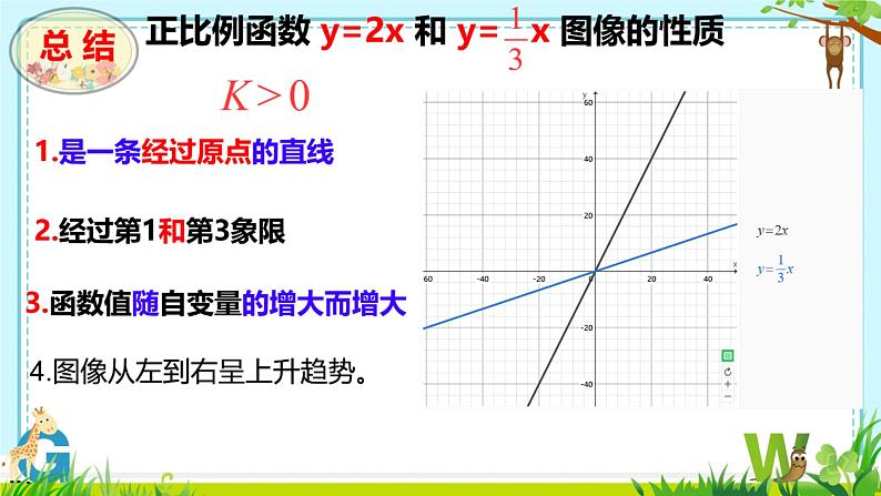 19.2.1 正比例函数2    课件  2022—2023学年人教版数学八年级下册 (1)06