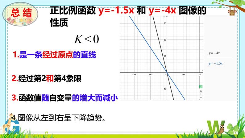 19.2.1 正比例函数2    课件  2022—2023学年人教版数学八年级下册 (1)08