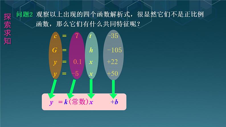 19.2.2 一次函数 人教版八年级上册课件PPT第5页