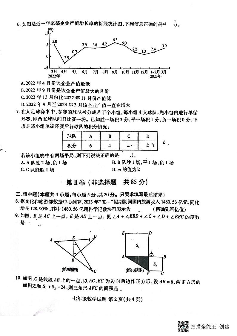 2023年山东省潍坊市潍城区七年级学科竞赛数学试题第2页
